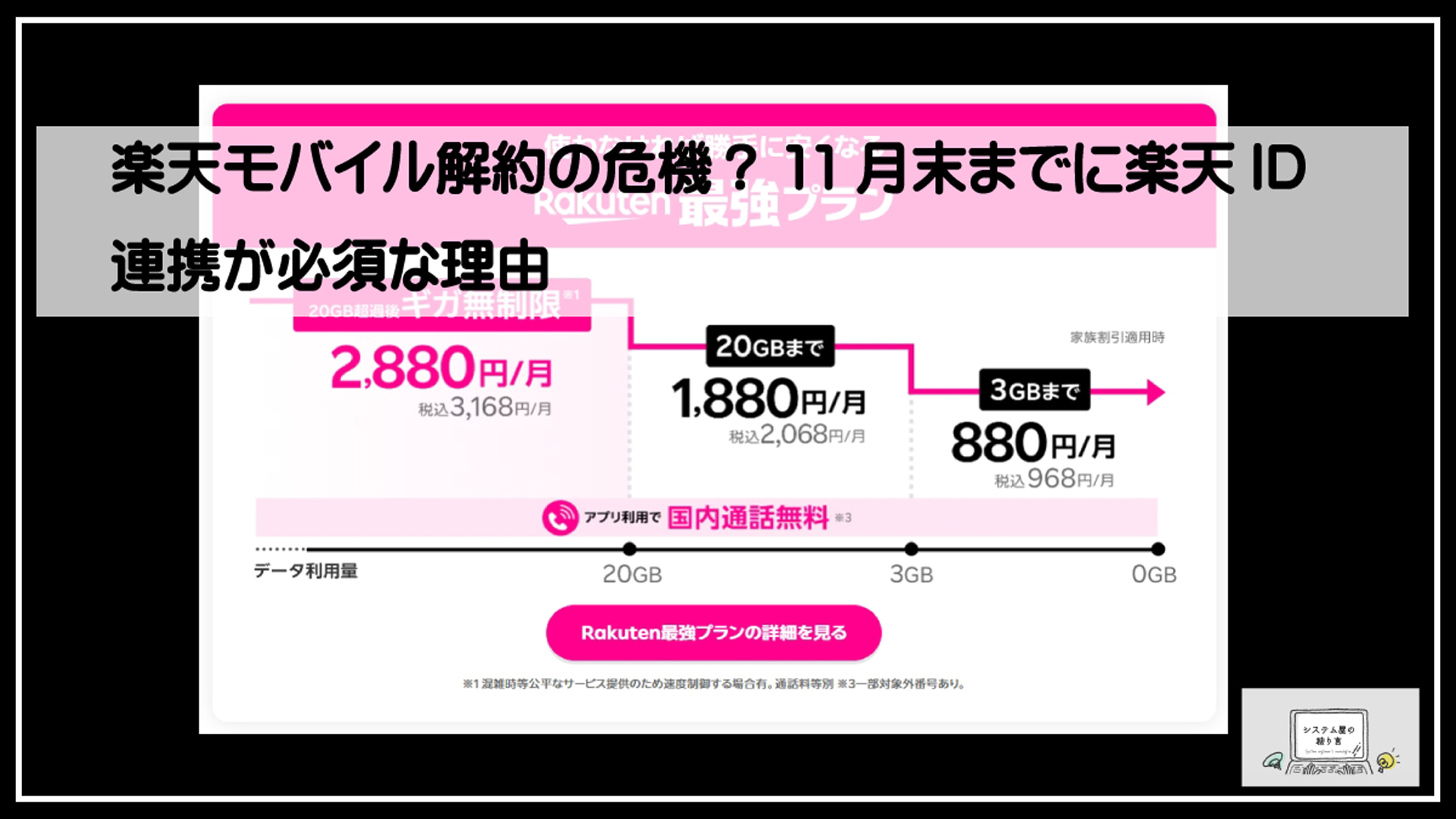 連携ＩＤ