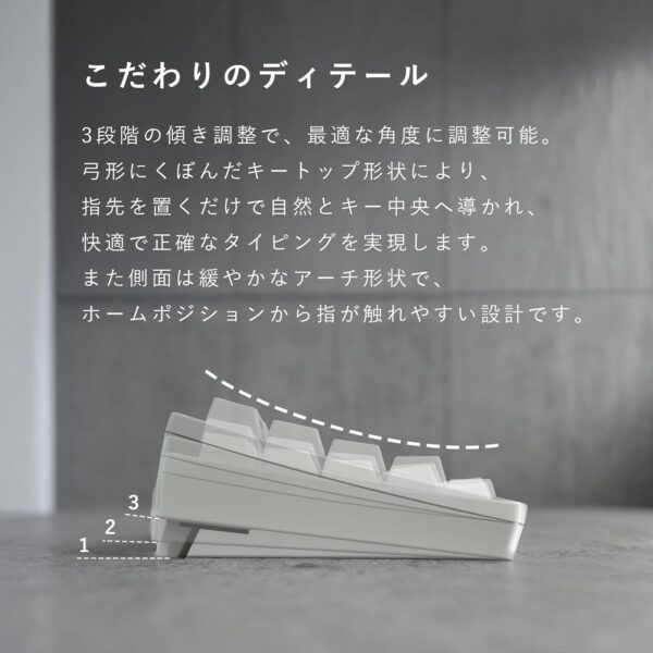 角度