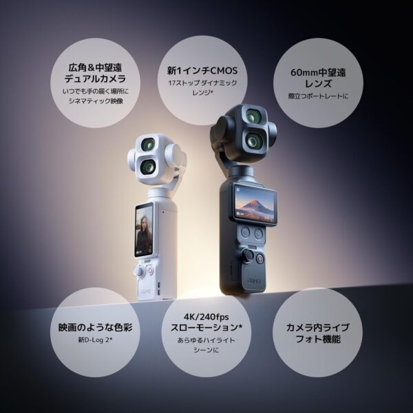 概要