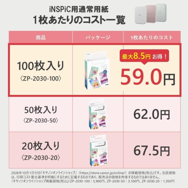 コスト