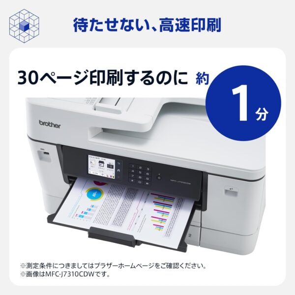 高速