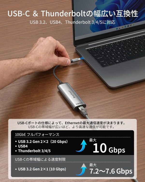 サンダー
