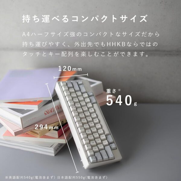 コンパクト