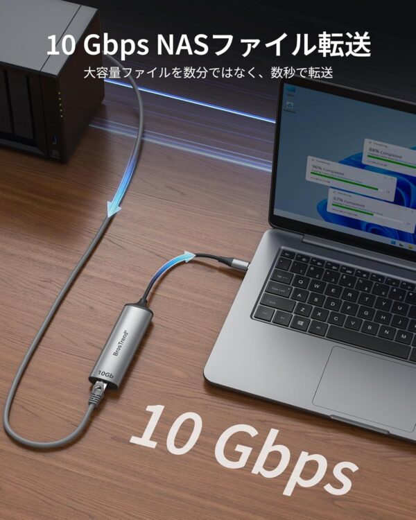 転送