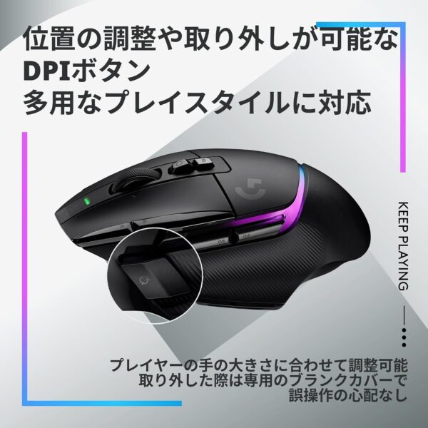 DPI